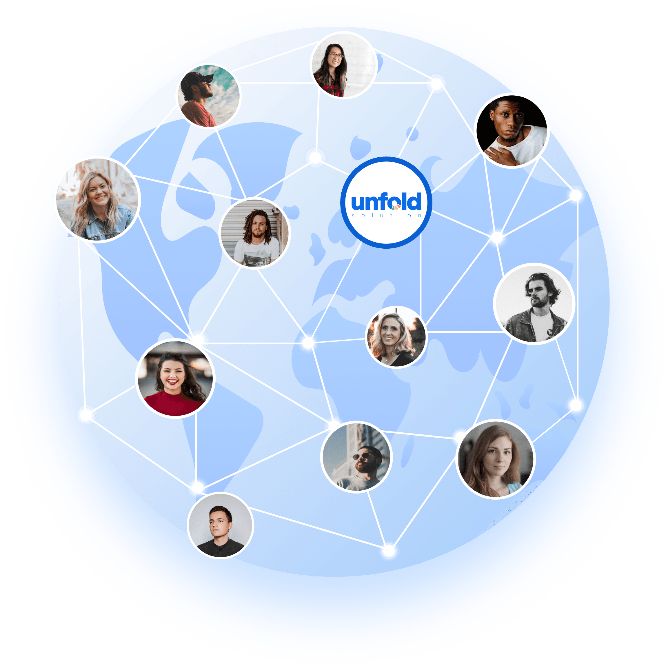 team around the globe